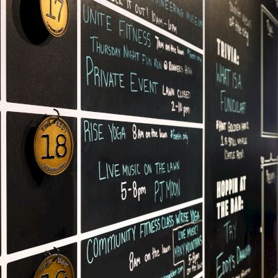 activity wall
